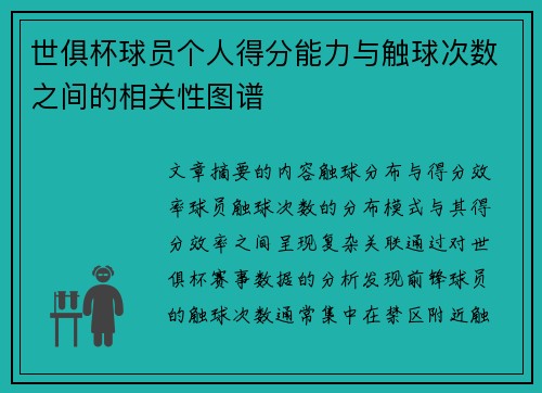世俱杯球员个人得分能力与触球次数之间的相关性图谱